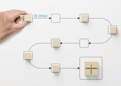 Process Management Services